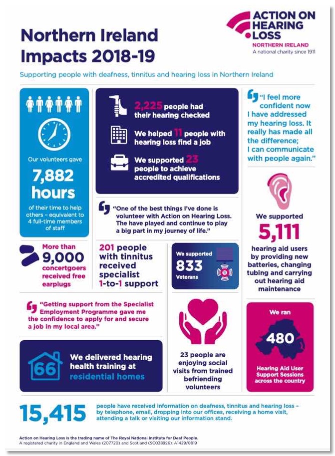 AOHL_Factsheets